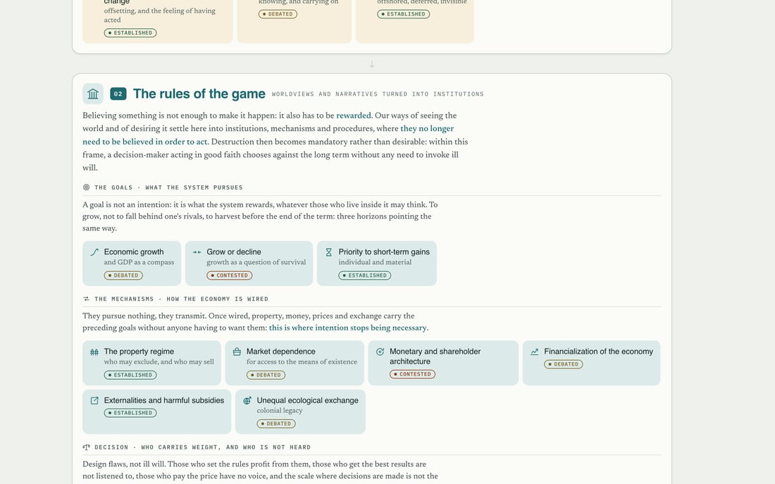Two consecutive layers of the map: the arrow runs down from narratives to The rules of the game, each tile carrying its level of consensus.
